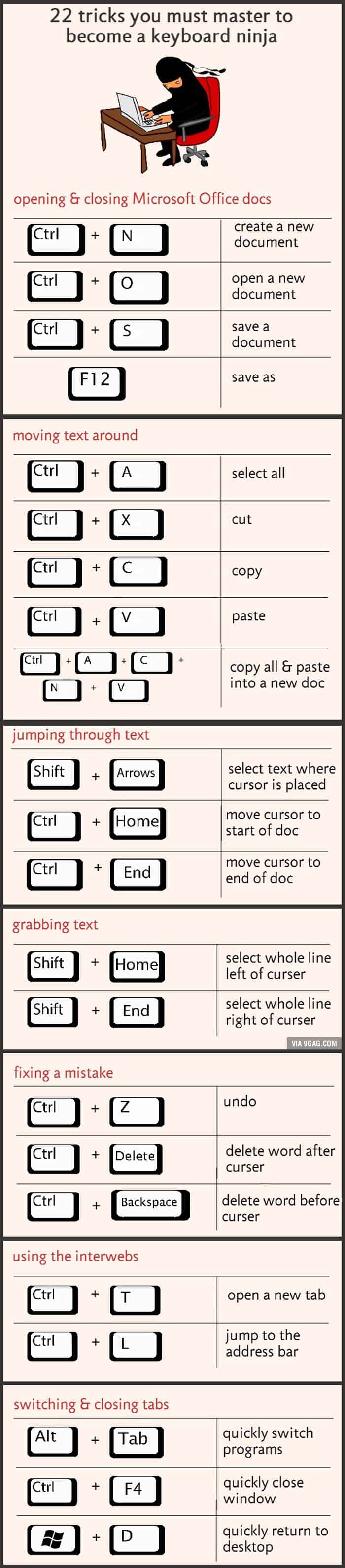 Dance Mat Typing Level 1 Youtube